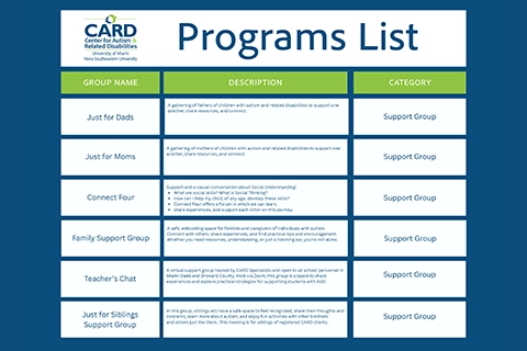 CARD Programs & Services